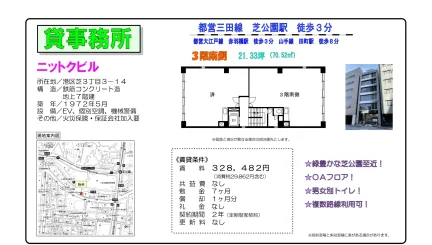 ニットクビル 3階南側 0