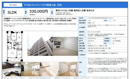 クリオレミントンハウス阿佐ヶ谷 206 206号 0