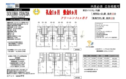 ソルナクレイシア南阿佐ヶ谷Ⅱ 0