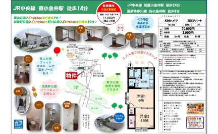 KMハイツ 101号 0