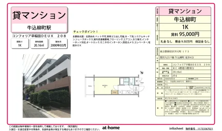 コンフォリア早稲田DEUX 0