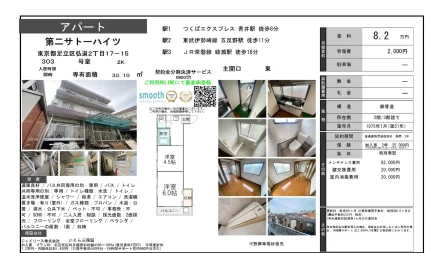 第二サトーハイツ 303号室 0