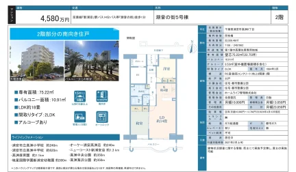 潮音の街5号棟 2階 0