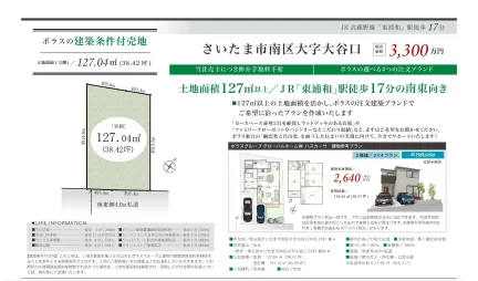 ポラスの選べる4つの注文ブランド 0