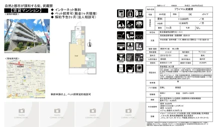 プライマル武蔵関 205号 0