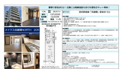 メイクス武蔵関 205号 0