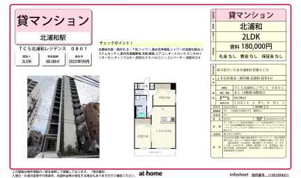 Brand New 2LDK Condo Near Station in Tokiwa 0
