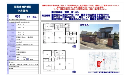 深谷市榛沢新田 0