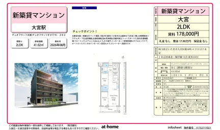 Brand New 2LDK Condo in Sakuragicho 0