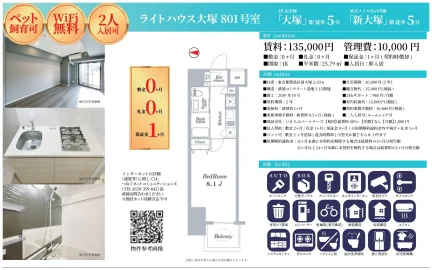 ライトハウス大塚 801号室 801号 0