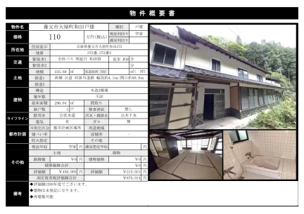 8-Bedroom House in Oyacho wada 0