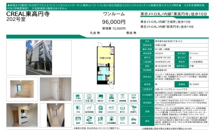 CREAL東高円寺 202号 0