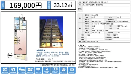 フォレシティ神田多町 1102号 0