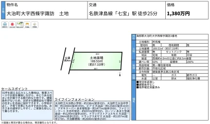 大治町大字西條字諏訪 0