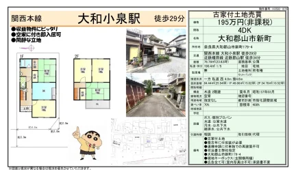 奈良県大和郡山市新町 中古戸建 0
