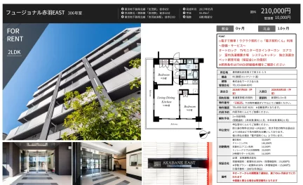 フュージョナル赤羽 EAST 306号室 306号 0