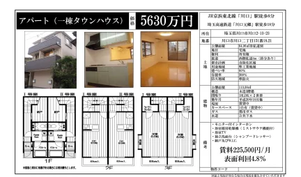 Property in Higashikawaguchi 0