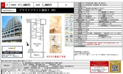 プラウドフラット蒲田 II 903 903 0
