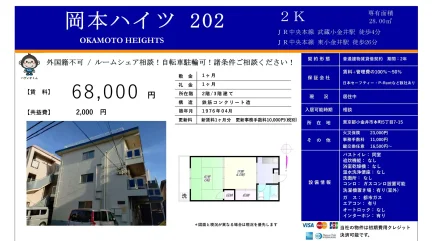 岡本ハイツ 202 0