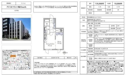 アトリオフラッツ菊川 102号 0