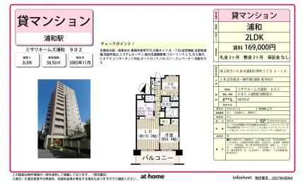 2LDK Condo in Nakacho 0