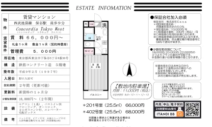 Concordia Tokyo West 201号 0