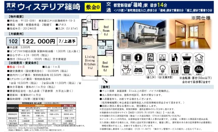 ウィステリア篠崎 102号 0