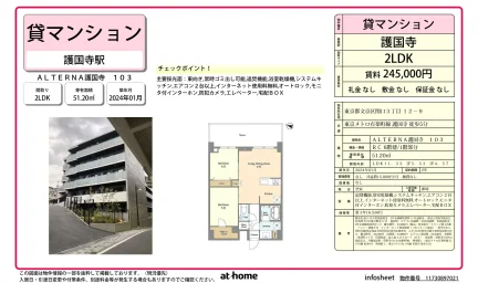 ＡＬＴＥＲＮＡ護国寺 0