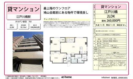 Well-Kept 2LDK Condo in Hakusan(1-chome) 0