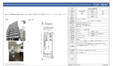 フォレシティ神田多町 1002号室 0