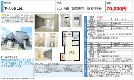 アペルタ 103号 0