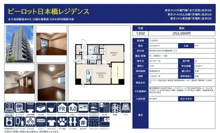 ビーロット日本橋レジデンス 1202 0