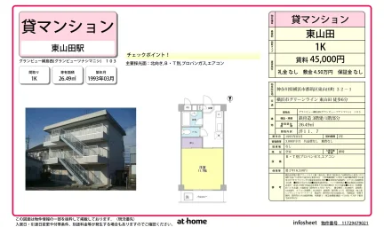 Charming Studio Condo Near Station in Higashiyamatacho 0