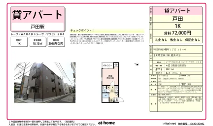 Modern Studio Condo in Nishikicho 0
