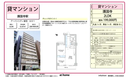 2LDK Condo Near Station in Hakusan(1-chome) 0