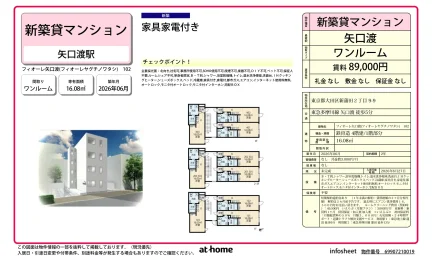 Brand New Studio Condo Near Station in Shinkamata 0
