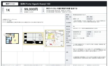 フォルテ東高円寺103 103号 0