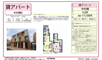 Modern 1LDK Condo in Koyama 0