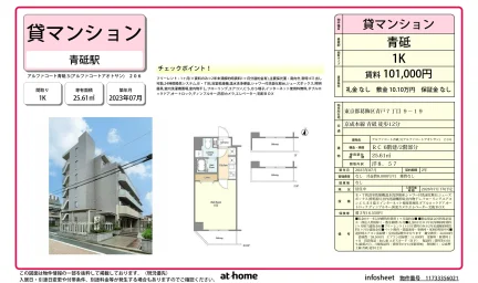 アルファコート青砥3 206号 0