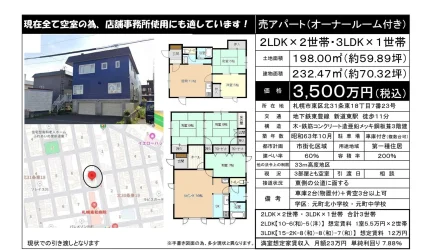 バレメゾン元町 0
