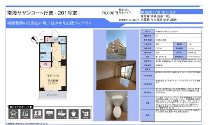 南海サザンコート行徳 201号 0