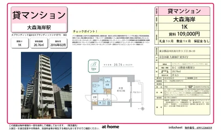 スプランディッド品川 602号 0