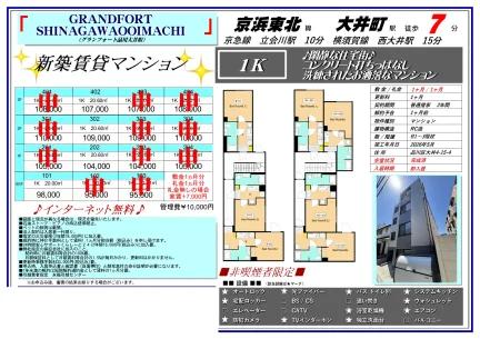 グランドフォート 1402号 0