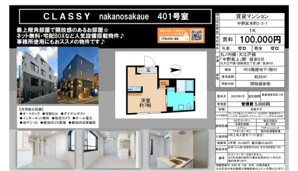 CLASSY nakanosakaue 401号室 401号 0