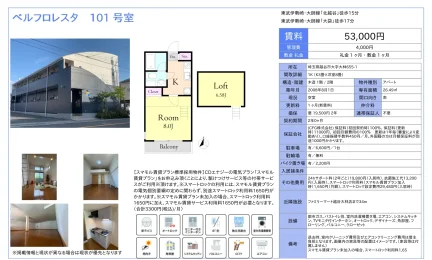 ベルフロレスタ 101号 0