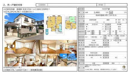 奈良県奈良市富雄川西１丁目 中古戸建 0