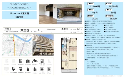 サニーコーポ東三国 605号 0