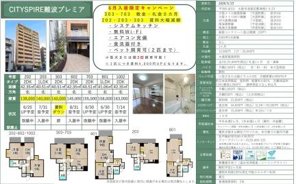 ＣＩＴＹＳＰＩＲＥ難波プレミア（ＺＥＵＳ難波プレミアム） 0