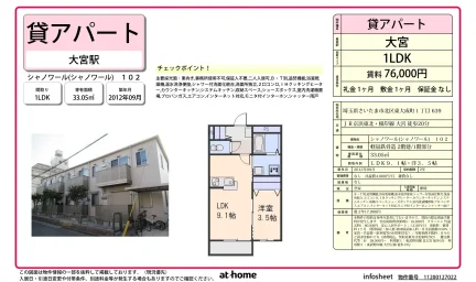 シャノワール 0
