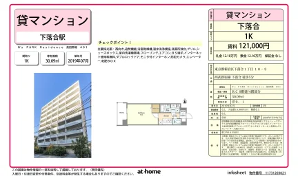 N's PARK Residence 高田馬場 401 401 0